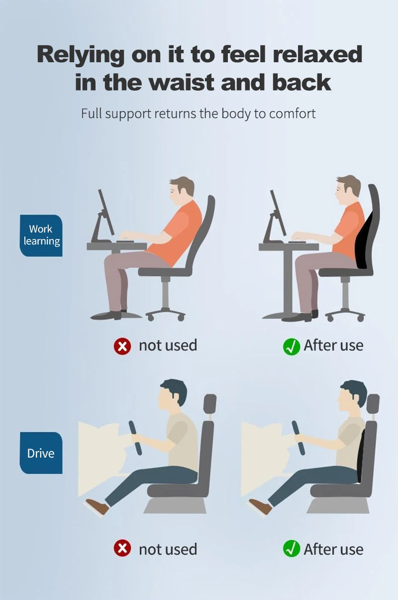 Coussin Cervical Voiture en Mousse à Mémoire de Forme – Support Lombaire Universel, Oreiller Nuque & Appui-Tête, Accessoires Siège Auto