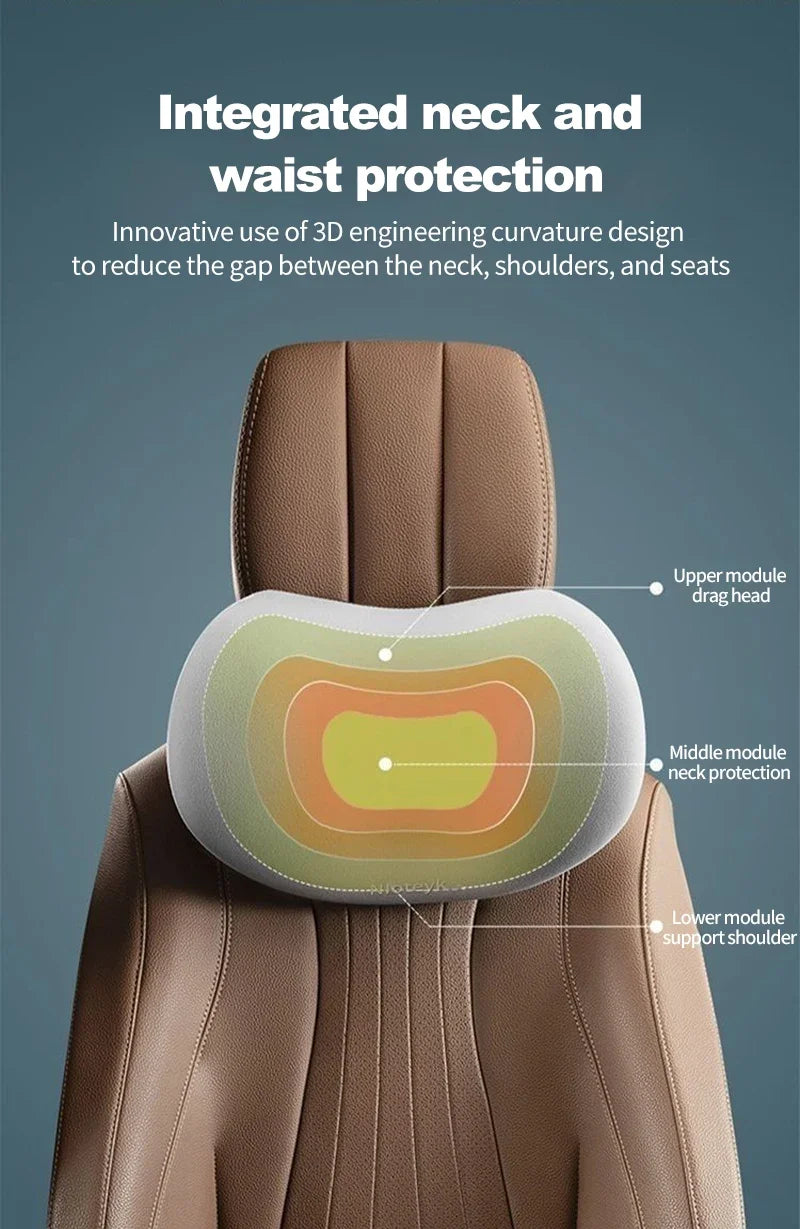 Coussin Cervical Voiture en Mousse à Mémoire de Forme – Support Lombaire Universel, Oreiller Nuque & Appui-Tête, Accessoires Siège Auto