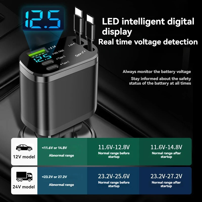 Chargeur voiture avec câble rétractable – Charge rapide PD, 5-en-1